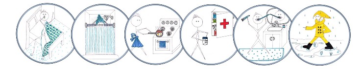 Cartoon stick figures depicting how we inadvertently contribute to chemicals in our waters. 